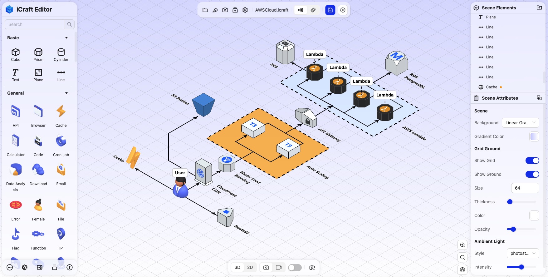 system architecture diagram