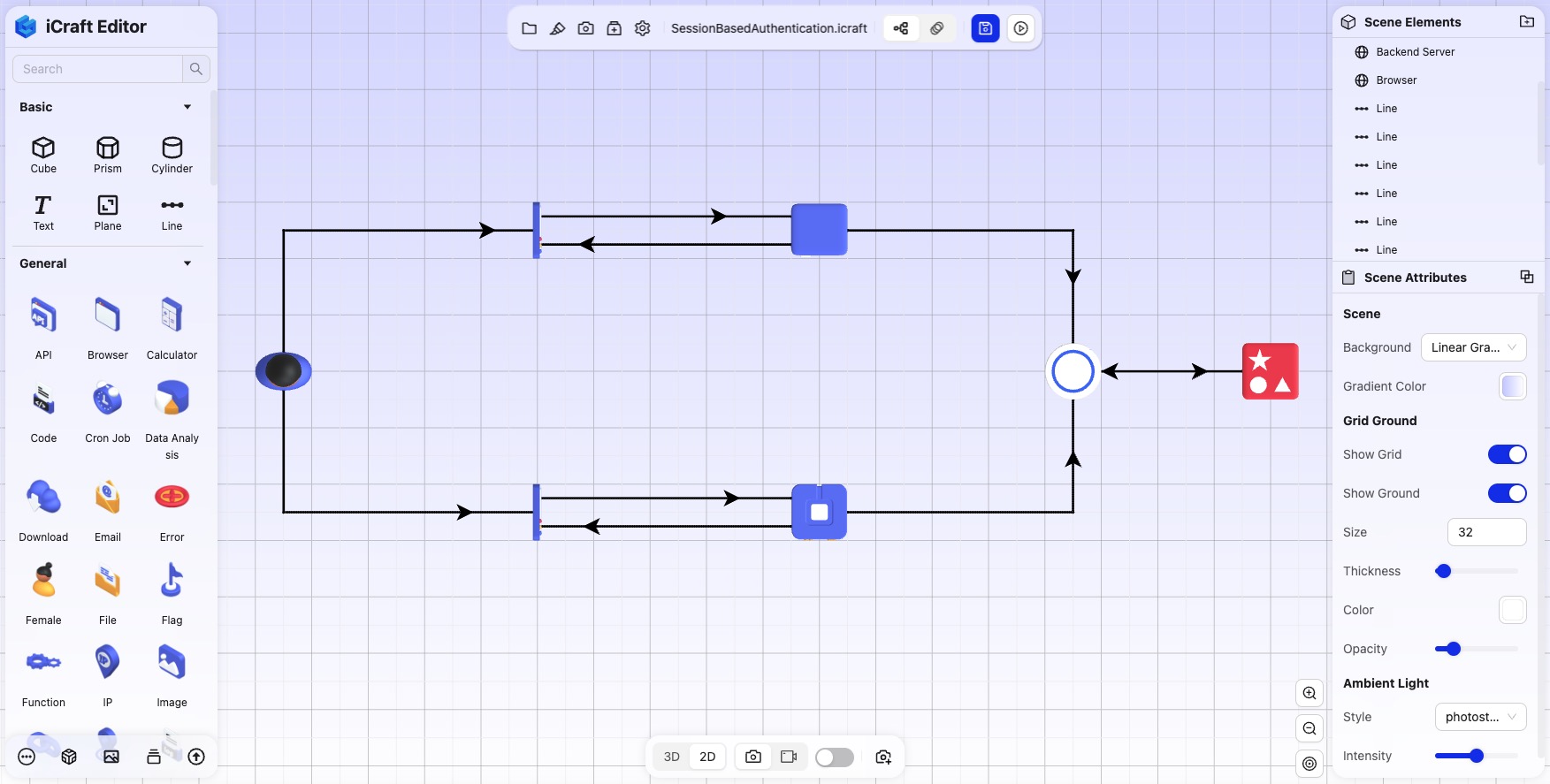 system architecture diagram