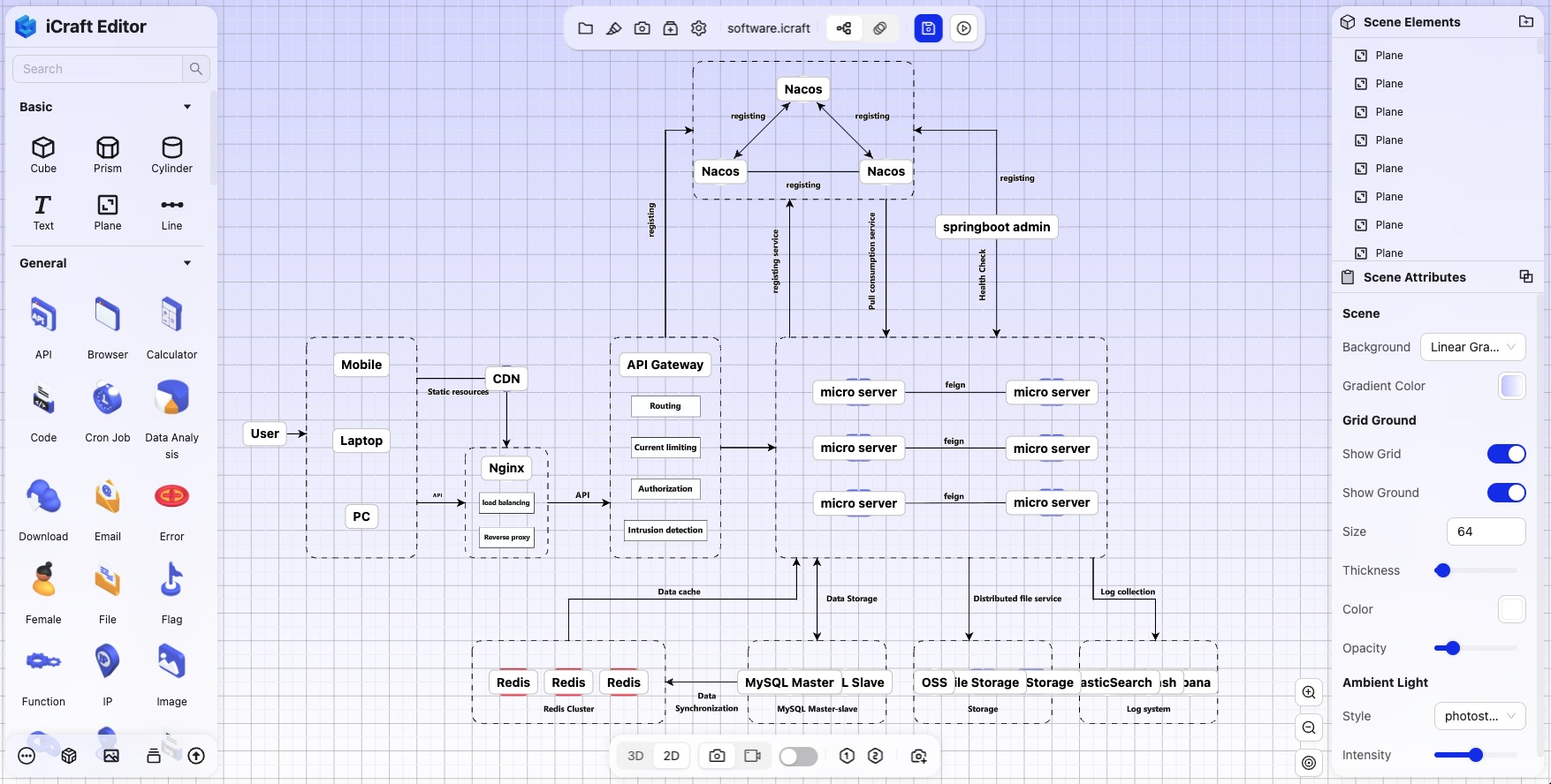 system architecture diagram