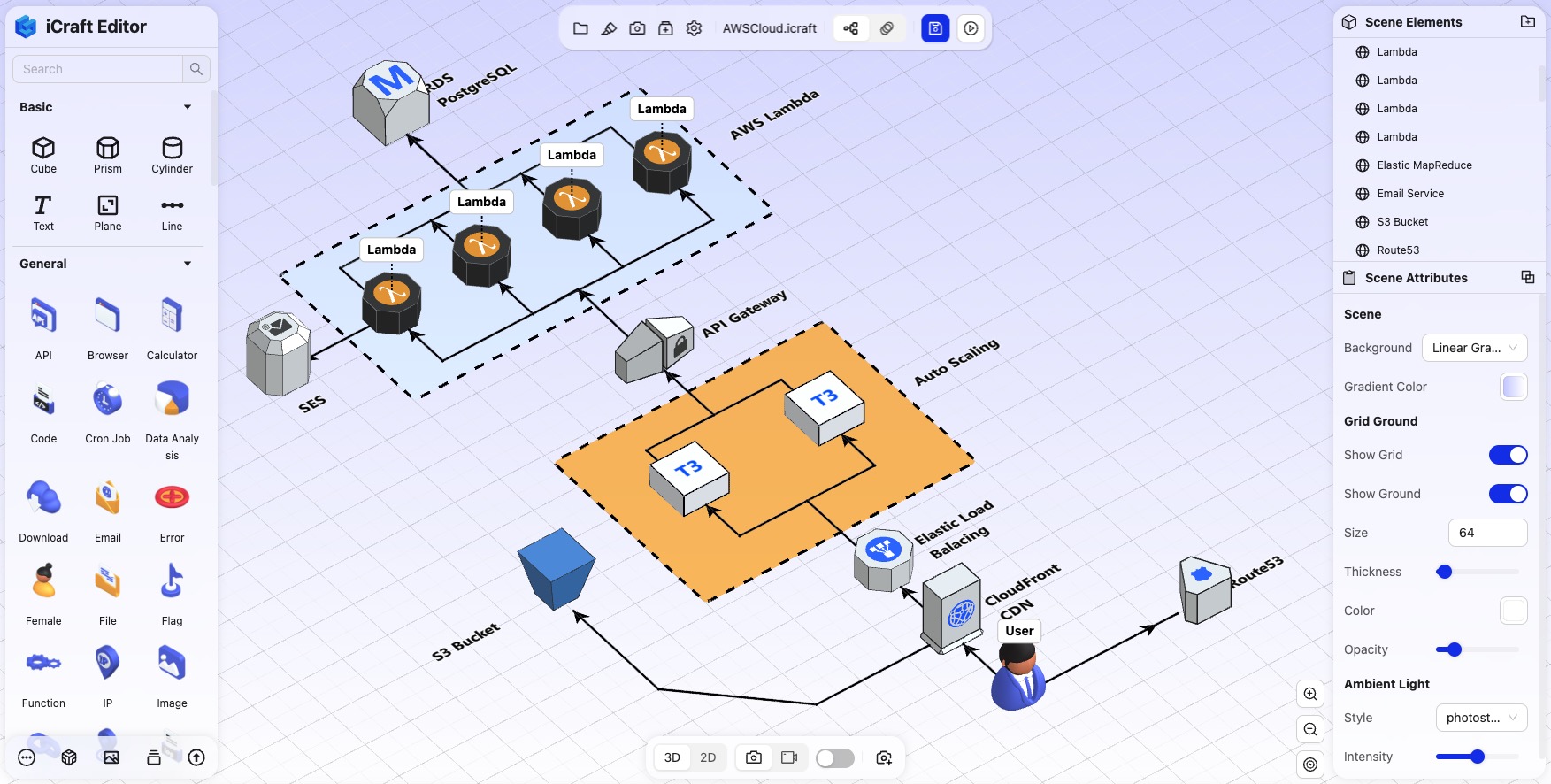 system architecture diagram