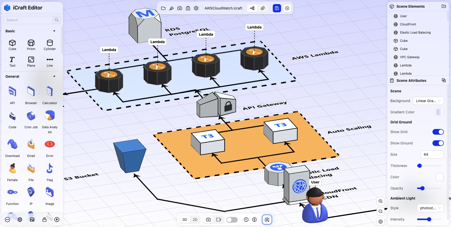 system architecture diagram