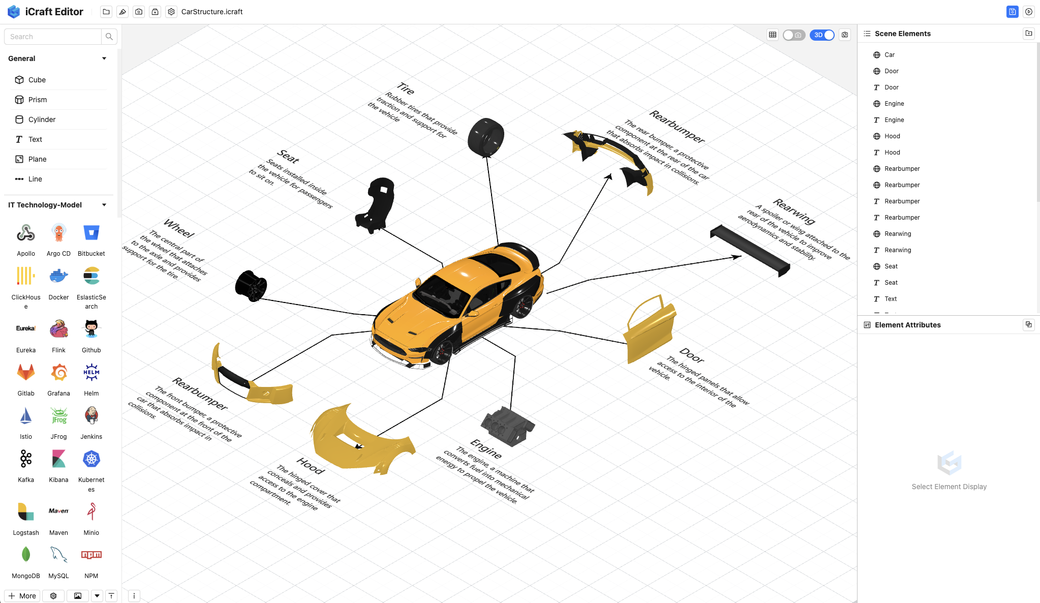 iCraft Editor template CarStructure