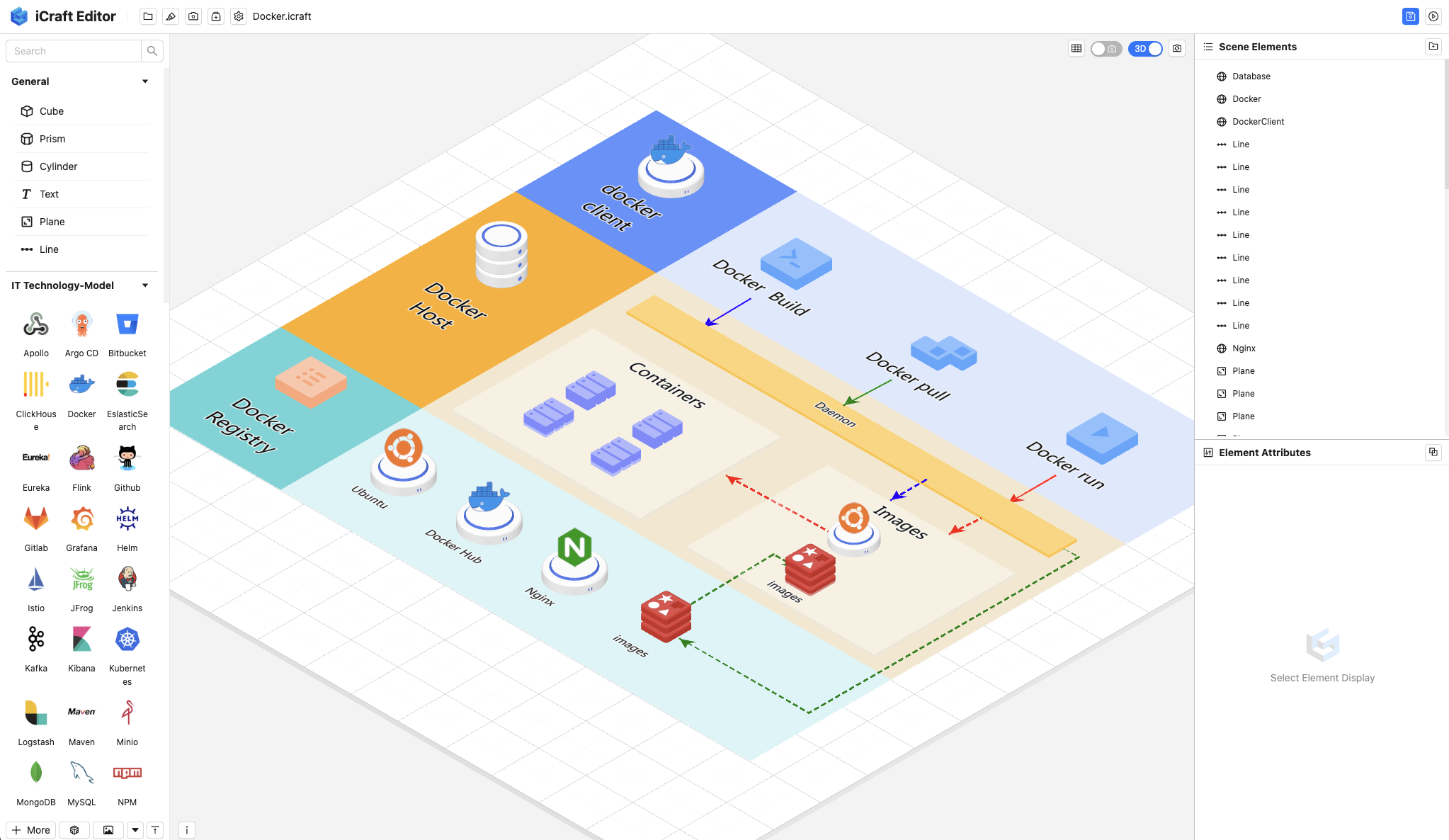 iCraft Editor template Docker