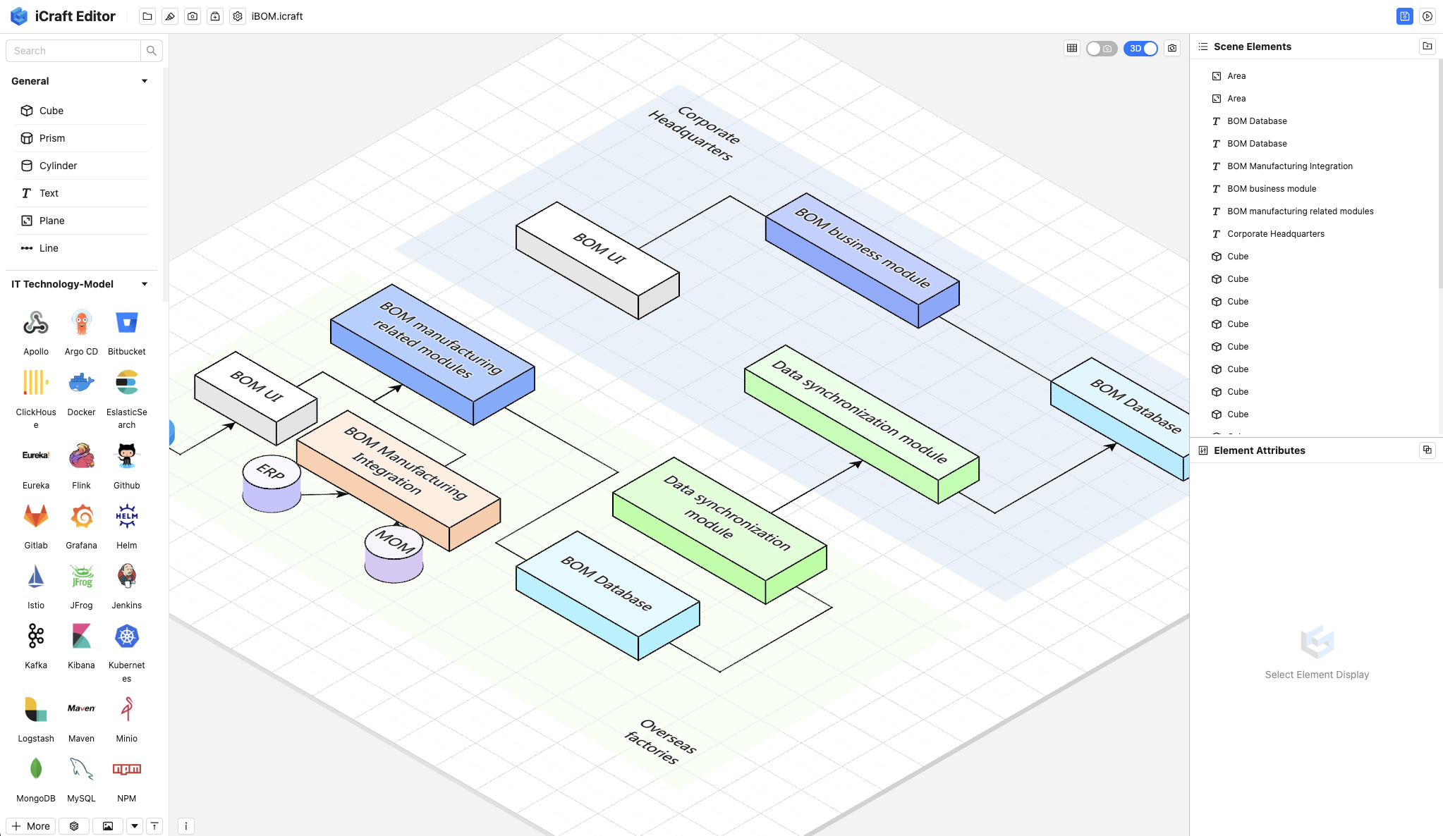 iCraft Editor template iBOM